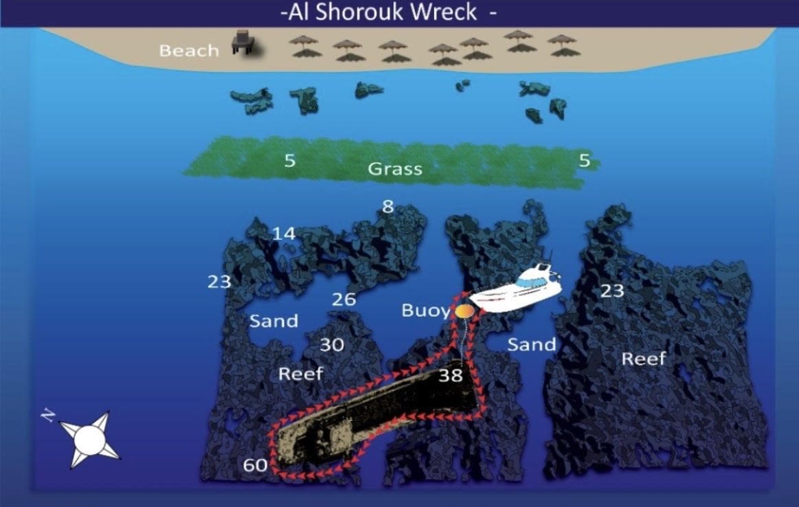Power Station Aqaba dive site