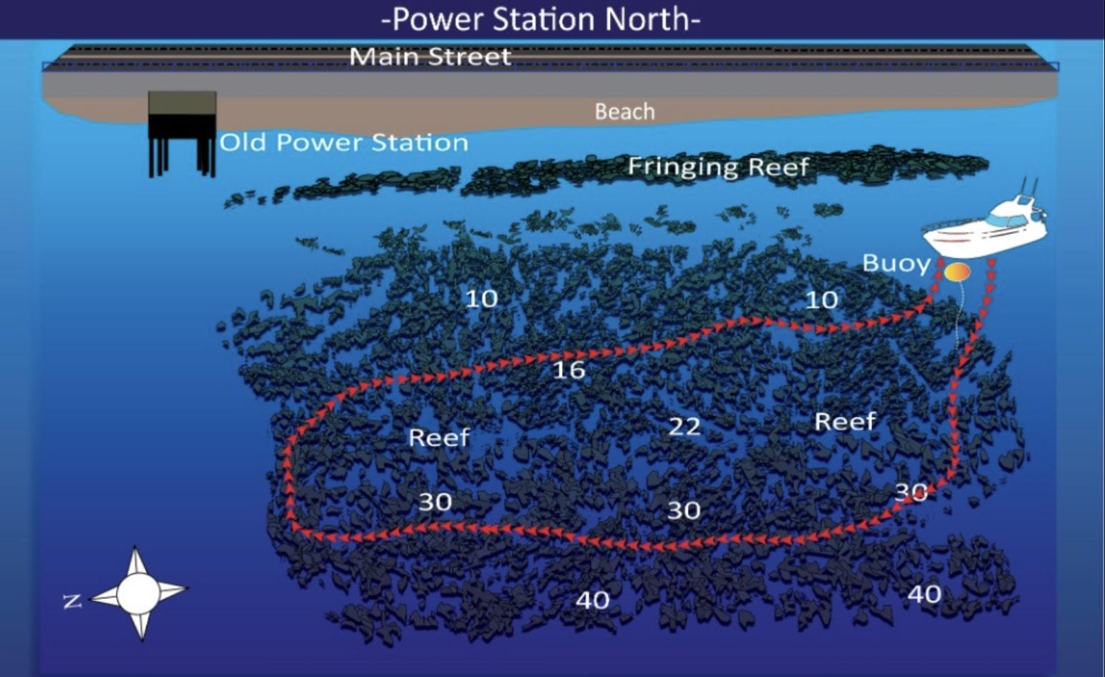 Power Station Aqaba dive site