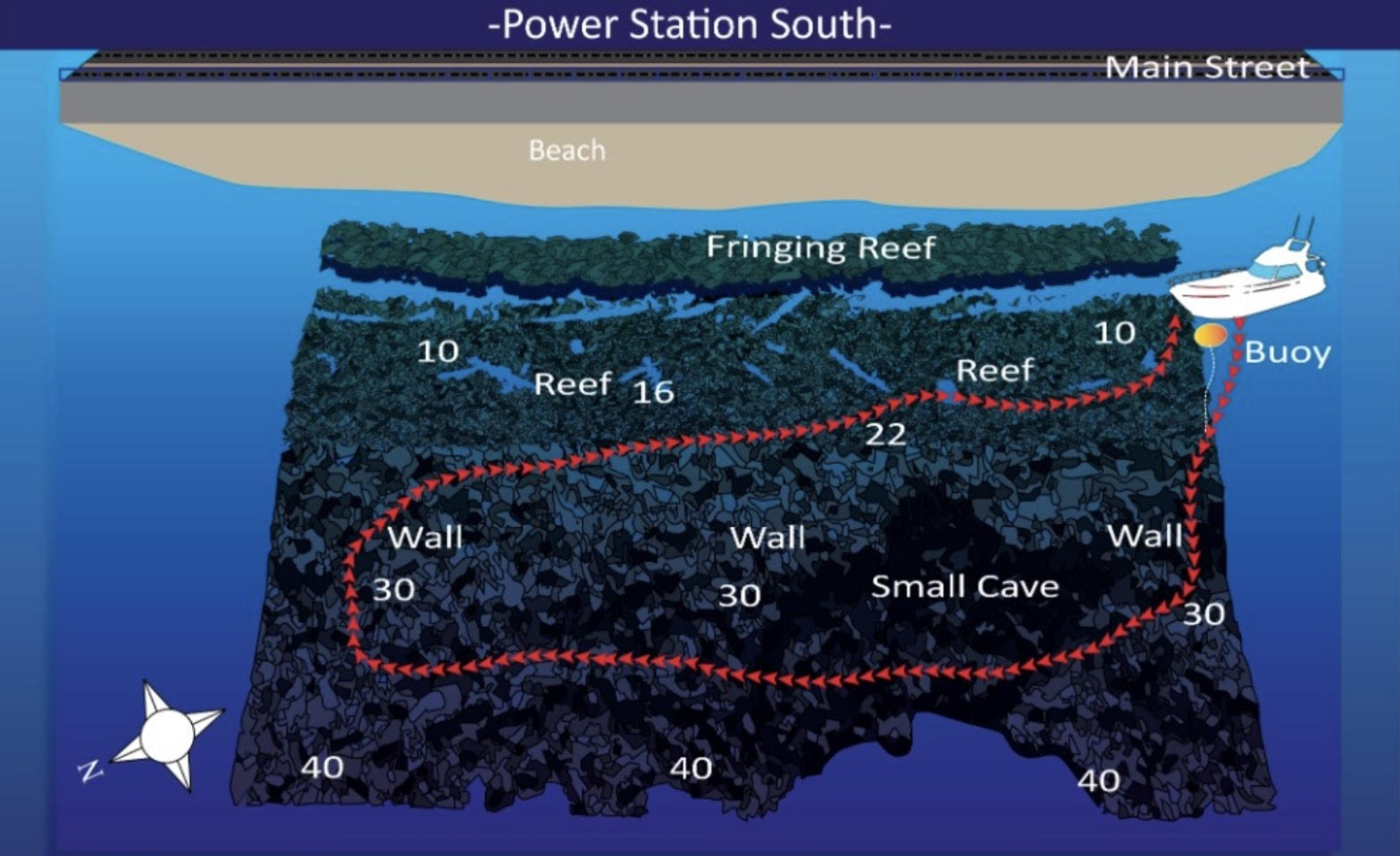 Power Station Aqaba dive site