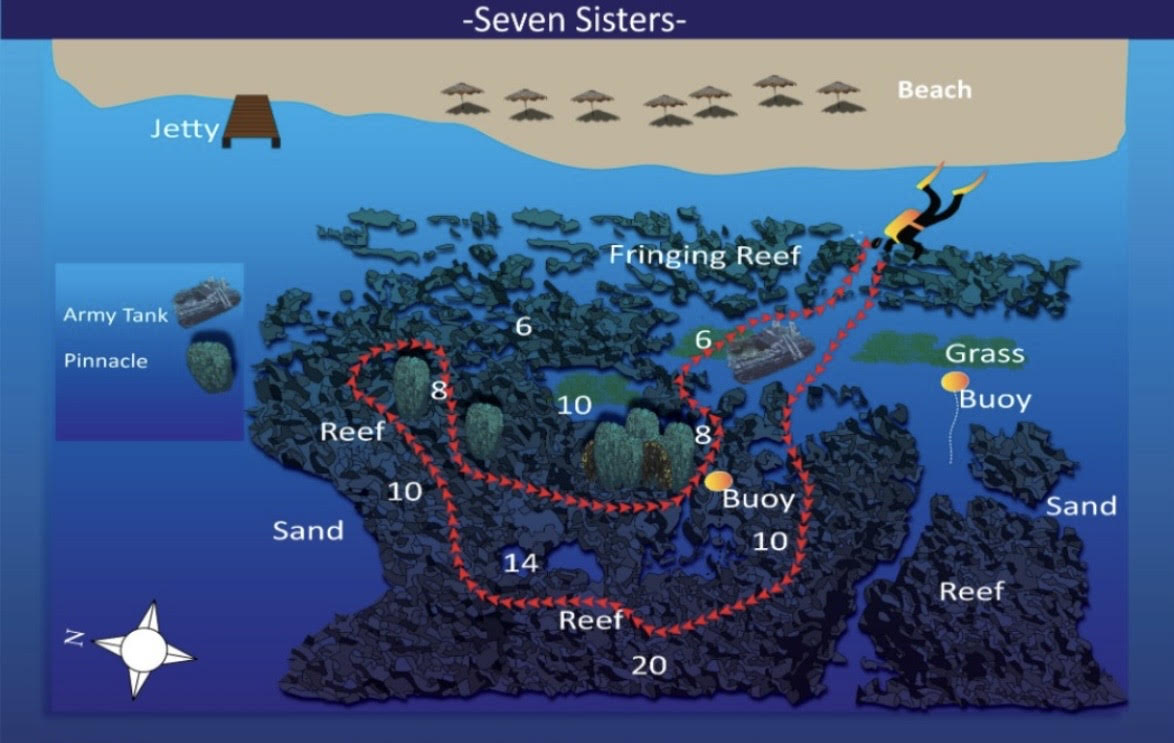 Seven Sisters to the Canyon Tank Dive Site Aqaba